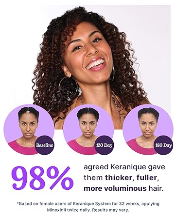 Strong results of Keranique Hair Regrowth System, that helped woman regrew hair in bald spot.