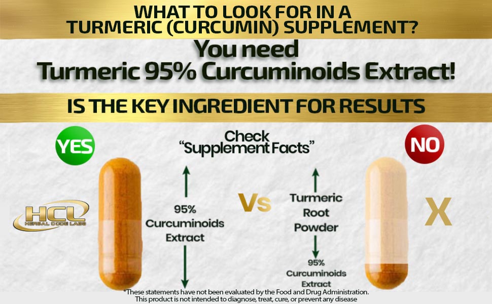 hcl herbal code labs turmeric curcumin boswellia ginger 95% curcuminoids extract