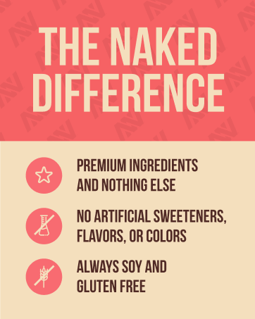 Naked Difference
