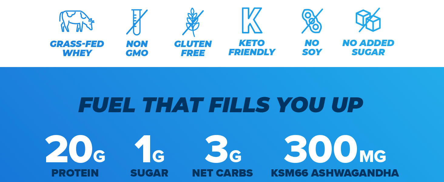 Fills You Up, grass-fed whey, 20g protein, 1g sugar, 3g net carbs, 300mg ashwagandha, keto, no sugar