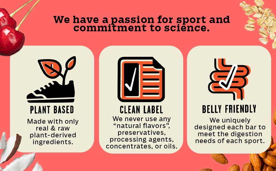 We have a passion for sport and commitment to science