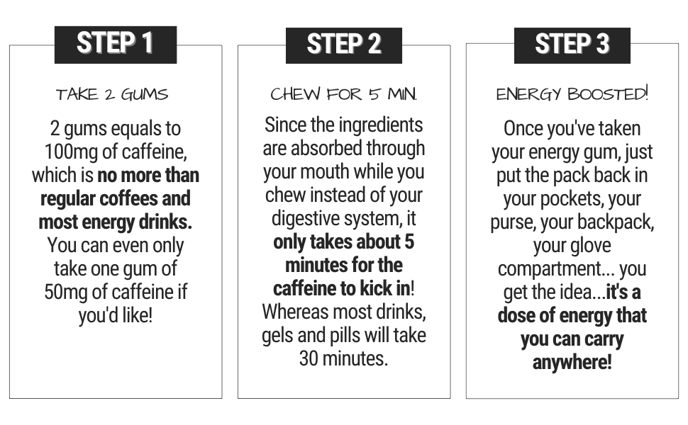 how energy gum works