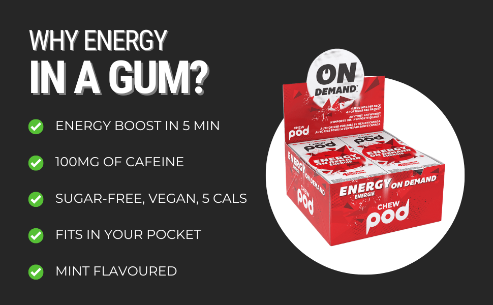 energy in a gum caffeine boost